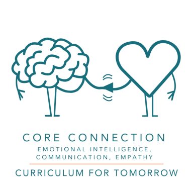 Emotional Intelligence Communication Empathy Curriculum Design Learning Further Education